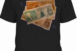 SNAP Style: Food Stamp T Shirt Designs & More! Safem Fabrication - Precision Engineering & Custom Manufacturing Solutions SNAP Style: Food Stamp T Shirt Designs & More! | Safem Fabrication - Precision Engineering & Custom Manufacturing Solutions