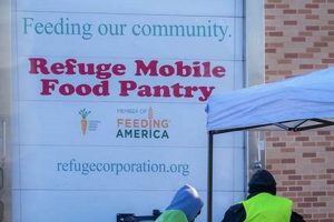 Find a Local Refuge Food Pantry Near You: Guide & Resources Safem Fabrication - Precision Engineering & Custom Manufacturing Solutions Find a Local Refuge Food Pantry Near You: Guide & Resources | Safem Fabrication - Precision Engineering & Custom Manufacturing Solutions