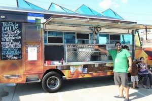 Buy a Dallas Food Truck for Sale: Deals & More! Safem Fabrication - Precision Engineering & Custom Manufacturing Solutions Buy a Dallas Food Truck for Sale: Deals & More! | Safem Fabrication - Precision Engineering & Custom Manufacturing Solutions