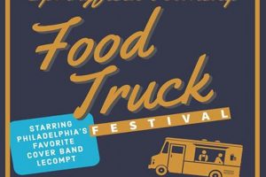 Your Guide to Springfield Food Truck Festival 2024 Safem Fabrication - Precision Engineering & Custom Manufacturing Solutions Your Guide to Springfield Food Truck Festival 2024 | Safem Fabrication - Precision Engineering & Custom Manufacturing Solutions