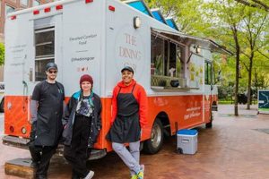 Boston's Best Greenway Food Trucks: Bites on the Greenway Safem Fabrication - Precision Engineering & Custom Manufacturing Solutions Boston's Best Greenway Food Trucks: Bites on the Greenway | Safem Fabrication - Precision Engineering & Custom Manufacturing Solutions