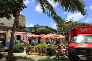 Waikiki Food Trucks: Your Guide to Mobile Eats + Map World’s Most Delicious Foods: Must-Try Dishes from Every Country Waikiki Food Trucks: Your Guide to Mobile Eats + Map | World’s Most Delicious Foods: Must-Try Dishes from Every Country
