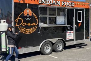 Best Indian Food Trucks Near You: A Culinary India! World’s Most Delicious Foods: Must-Try Dishes from Every Country Best Indian Food Trucks Near You: A Culinary India! | World’s Most Delicious Foods: Must-Try Dishes from Every Country