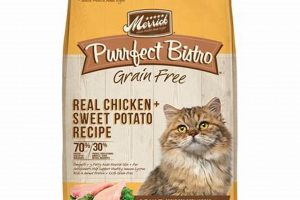 Merrick's Cat Food: Best Nutrition for a Healthy Cat World’s Most Delicious Foods: Must-Try Dishes from Every Country Merrick's Cat Food: Best Nutrition for a Healthy Cat | World’s Most Delicious Foods: Must-Try Dishes from Every Country