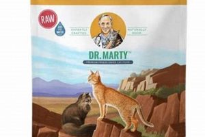 Top-Rated: Best Freeze Dried Cat Food For Happy Cats! World’s Most Delicious Foods: Must-Try Dishes from Every Country Top-Rated: Best Freeze Dried Cat Food For Happy Cats! | World’s Most Delicious Foods: Must-Try Dishes from Every Country