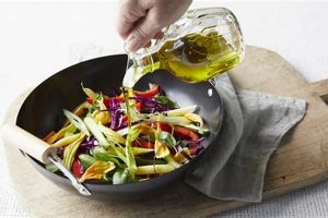 Frying? Can You Fry Food with Olive Oil Safely? Tips! World’s Most Delicious Foods: Must-Try Dishes from Every Country Frying? Can You Fry Food with Olive Oil Safely? Tips! | World’s Most Delicious Foods: Must-Try Dishes from Every Country