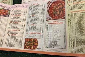 Best Chinese Food Blacksburg: Local Favorites & More! World’s Most Delicious Foods: Must-Try Dishes from Every Country Best Chinese Food Blacksburg: Local Favorites & More! | World’s Most Delicious Foods: Must-Try Dishes from Every Country