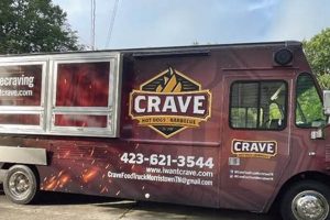 Why Crave Food Truck? Find Your Next Truck Stop World’s Most Delicious Foods: Must-Try Dishes from Every Country Why Crave Food Truck? Find Your Next Truck Stop | World’s Most Delicious Foods: Must-Try Dishes from Every Country