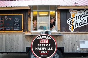 Mobile Mac Shack Food Truck: Gourmet On Wheels! Safem Fabrication - Precision Engineering & Custom Manufacturing Solutions Mobile Mac Shack Food Truck: Gourmet On Wheels! | Safem Fabrication - Precision Engineering & Custom Manufacturing Solutions