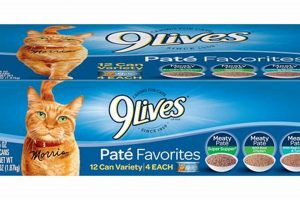 Best 9 Lives Pate Cat Food: Reviews & Buying Guide World’s Most Delicious Foods: Must-Try Dishes from Every Country Best 9 Lives Pate Cat Food: Reviews & Buying Guide | World’s Most Delicious Foods: Must-Try Dishes from Every Country