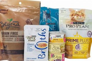 Get *Cat Food Samples Free* Today! & Save World’s Most Delicious Foods: Must-Try Dishes from Every Country Get *Cat Food Samples Free* Today! & Save | World’s Most Delicious Foods: Must-Try Dishes from Every Country