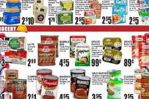 Boost Key Food Supermarket Sales: Tips & Growth World’s Most Delicious Foods: Must-Try Dishes from Every Country Boost Key Food Supermarket Sales: Tips & Growth | World’s Most Delicious Foods: Must-Try Dishes from Every Country