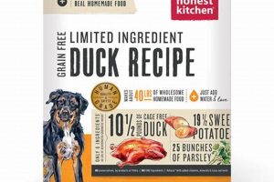 Best Limited Ingredient Duck Dog Food For Sensitive Dogs World’s Most Delicious Foods: Must-Try Dishes from Every Country Best Limited Ingredient Duck Dog Food For Sensitive Dogs | World’s Most Delicious Foods: Must-Try Dishes from Every Country