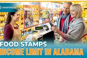 Get Gadsden Food Stamp Office Help: Benefits & Info World’s Most Delicious Foods: Must-Try Dishes from Every Country Get Gadsden Food Stamp Office Help: Benefits & Info | World’s Most Delicious Foods: Must-Try Dishes from Every Country