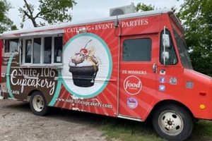Buy & Sell: Food Trucks for Sale in Delaware Today! World’s Most Delicious Foods: Must-Try Dishes from Every Country Buy & Sell: Food Trucks for Sale in Delaware Today! | World’s Most Delicious Foods: Must-Try Dishes from Every Country