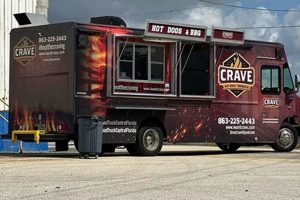 Central Florida Food Truck Scene: Find Trucks Near You! World’s Most Delicious Foods: Must-Try Dishes from Every Country Central Florida Food Truck Scene: Find Trucks Near You! | World’s Most Delicious Foods: Must-Try Dishes from Every Country