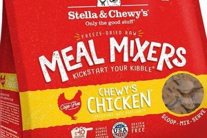 Best Dog Food Toppers: Enhance Your Pup's Meals! World’s Most Delicious Foods: Must-Try Dishes from Every Country Best Dog Food Toppers: Enhance Your Pup's Meals! | World’s Most Delicious Foods: Must-Try Dishes from Every Country