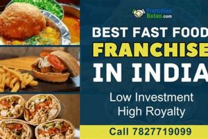 Top Rated: Best Fast Food Franchise Opportunities Now! World’s Most Delicious Foods: Must-Try Dishes from Every Country Top Rated: Best Fast Food Franchise Opportunities Now! | World’s Most Delicious Foods: Must-Try Dishes from Every Country