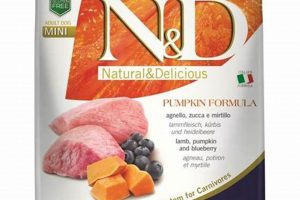 Find N&D Dog Food Near Me: Best Local Options & Deals World’s Most Delicious Foods: Must-Try Dishes from Every Country Find N&D Dog Food Near Me: Best Local Options & Deals | World’s Most Delicious Foods: Must-Try Dishes from Every Country
