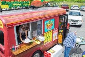 Best Food Trucks in Chattanooga: Your Mobile Eats Guide World’s Most Delicious Foods: Must-Try Dishes from Every Country Best Food Trucks in Chattanooga: Your Mobile Eats Guide | World’s Most Delicious Foods: Must-Try Dishes from Every Country