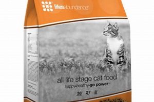 Best Lifes Abundance Cat Food: Health & Nutrition! World’s Most Delicious Foods: Must-Try Dishes from Every Country Best Lifes Abundance Cat Food: Health & Nutrition! | World’s Most Delicious Foods: Must-Try Dishes from Every Country