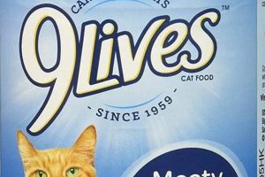 Is 9 Lives Canned Cat Food Good? Review & More! World’s Most Delicious Foods: Must-Try Dishes from Every Country Is 9 Lives Canned Cat Food Good? Review & More! | World’s Most Delicious Foods: Must-Try Dishes from Every Country