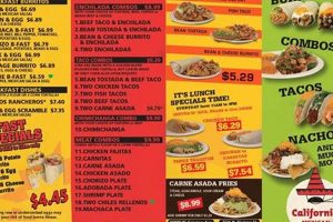 Best Mexican Food in Windsor CA: Your Guide! World’s Most Delicious Foods: Must-Try Dishes from Every Country Best Mexican Food in Windsor CA: Your Guide! | World’s Most Delicious Foods: Must-Try Dishes from Every Country
