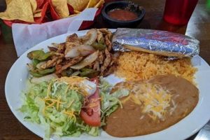 Best Mexican Food Auburn NY: Your Ultimate Guide! World’s Most Delicious Foods: Must-Try Dishes from Every Country Best Mexican Food Auburn NY: Your Ultimate Guide! | World’s Most Delicious Foods: Must-Try Dishes from Every Country