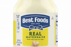 Top Best Food Mayo Ingredients: Guide & Tips World’s Most Delicious Foods: Must-Try Dishes from Every Country Top Best Food Mayo Ingredients: Guide & Tips | World’s Most Delicious Foods: Must-Try Dishes from Every Country