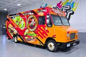 Boost Trucks: Food Truck Wrap Design Ideas! World’s Most Delicious Foods: Must-Try Dishes from Every Country Boost Trucks: Food Truck Wrap Design Ideas! | World’s Most Delicious Foods: Must-Try Dishes from Every Country