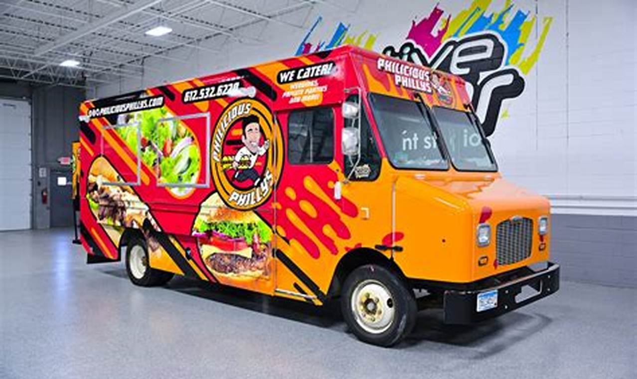 Boost Trucks: Food Truck Wrap Design Ideas! World’s Most Delicious Foods: Must-Try Dishes from Every Country Boost Trucks: Food Truck Wrap Design Ideas! | World’s Most Delicious Foods: Must-Try Dishes from Every Country
