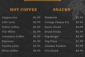 Blueprint Coffee Food Menu: Your Delicious Guide World’s Most Delicious Foods: Must-Try Dishes from Every Country Blueprint Coffee Food Menu: Your Delicious Guide | World’s Most Delicious Foods: Must-Try Dishes from Every Country