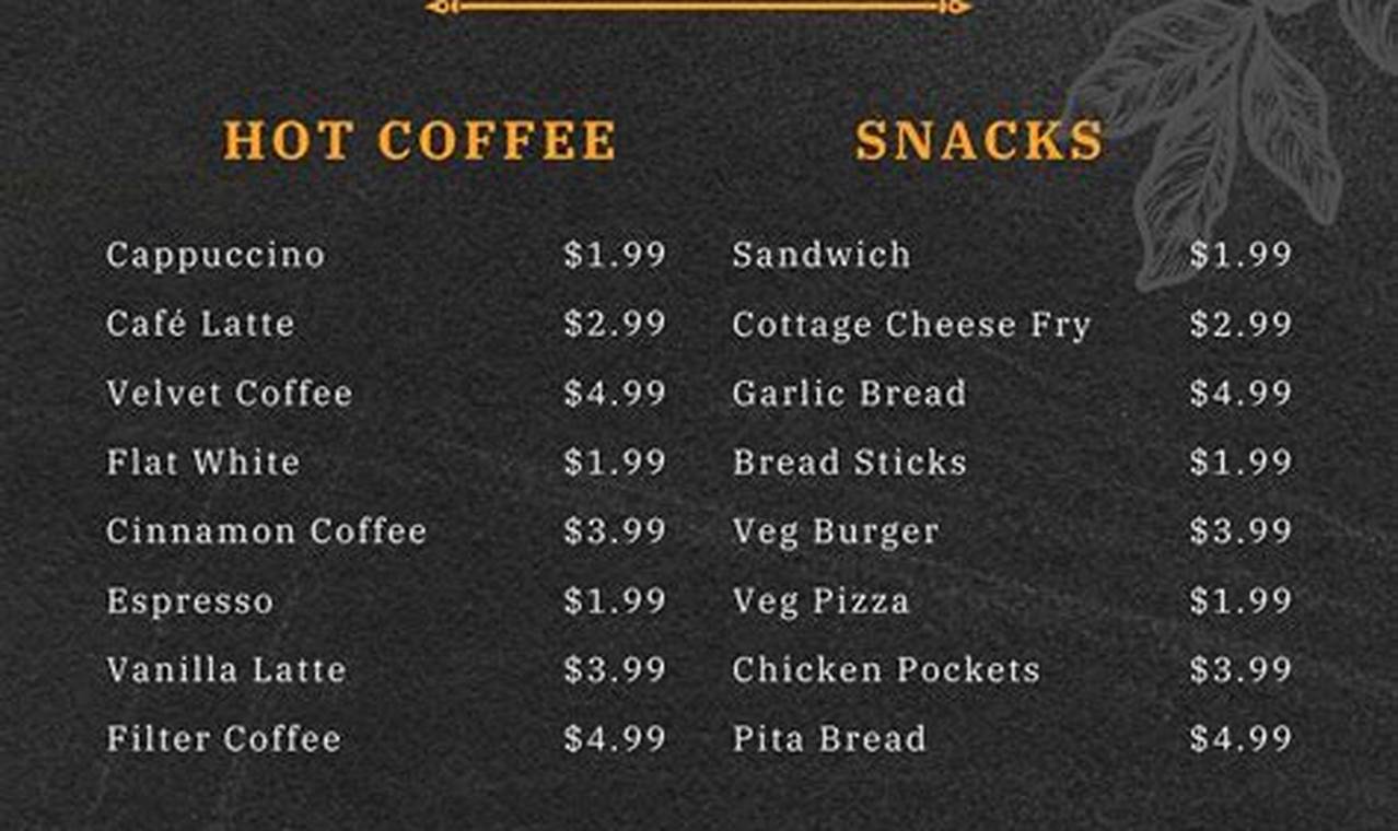 Blueprint Coffee Food Menu: Your Delicious Guide World’s Most Delicious Foods: Must-Try Dishes from Every Country Blueprint Coffee Food Menu: Your Delicious Guide | World’s Most Delicious Foods: Must-Try Dishes from Every Country