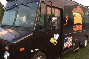 Best Food Trucks For Sale Near Me: Deals & More! World’s Most Delicious Foods: Must-Try Dishes from Every Country Best Food Trucks For Sale Near Me: Deals & More! | World’s Most Delicious Foods: Must-Try Dishes from Every Country