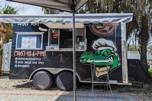 Best Food Trucks in Gainesville, FL: Your Guide World’s Most Delicious Foods: Must-Try Dishes from Every Country Best Food Trucks in Gainesville, FL: Your Guide | World’s Most Delicious Foods: Must-Try Dishes from Every Country