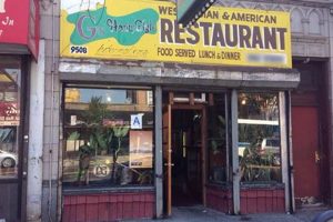Find Near You: Home Cooked Food Restaurants Near Me Today World’s Most Delicious Foods: Must-Try Dishes from Every Country Find Near You: Home Cooked Food Restaurants Near Me Today | World’s Most Delicious Foods: Must-Try Dishes from Every Country