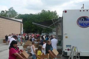 Find Food: Food Pantry Mansfield Ohio Resources Today World’s Most Delicious Foods: Must-Try Dishes from Every Country Find Food: Food Pantry Mansfield Ohio Resources Today | World’s Most Delicious Foods: Must-Try Dishes from Every Country