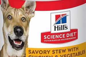 Is Hill's Science Diet Wet Dog Food Right For Your Dog? World’s Most Delicious Foods: Must-Try Dishes from Every Country Is Hill's Science Diet Wet Dog Food Right For Your Dog? | World’s Most Delicious Foods: Must-Try Dishes from Every Country