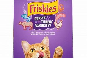 Best Cat Food: Surf and Turf Recipes for Fussy Cats! World’s Most Delicious Foods: Must-Try Dishes from Every Country Best Cat Food: Surf and Turf Recipes for Fussy Cats! | World’s Most Delicious Foods: Must-Try Dishes from Every Country