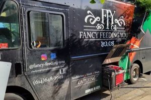 Elevate Eats: Fancy Feeding You Food Truck Guide & Tips World’s Most Delicious Foods: Must-Try Dishes from Every Country Elevate Eats: Fancy Feeding You Food Truck Guide & Tips | World’s Most Delicious Foods: Must-Try Dishes from Every Country