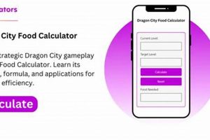 Level Up! Dragon City Food Calculator & Guide World’s Most Delicious Foods: Must-Try Dishes from Every Country Level Up! Dragon City Food Calculator & Guide | World’s Most Delicious Foods: Must-Try Dishes from Every Country