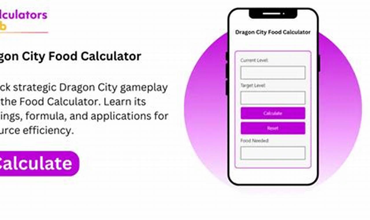 Level Up! Dragon City Food Calculator & Guide World’s Most Delicious Foods: Must-Try Dishes from Every Country Level Up! Dragon City Food Calculator & Guide | World’s Most Delicious Foods: Must-Try Dishes from Every Country