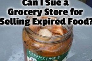 Can You Really Sue a Store for Selling Expired Food? Know Your Rights World’s Most Delicious Foods: Must-Try Dishes from Every Country Can You Really Sue a Store for Selling Expired Food? Know Your Rights | World’s Most Delicious Foods: Must-Try Dishes from Every Country