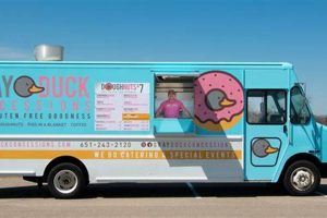 Find Local Gluten Free Food Trucks Near You! World’s Most Delicious Foods: Must-Try Dishes from Every Country Find Local Gluten Free Food Trucks Near You! | World’s Most Delicious Foods: Must-Try Dishes from Every Country