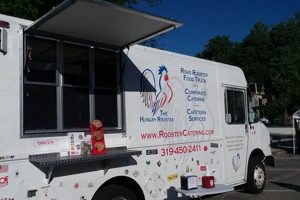 Best Food Trucks in Cedar Rapids: Your Guide & More! World’s Most Delicious Foods: Must-Try Dishes from Every Country Best Food Trucks in Cedar Rapids: Your Guide & More! | World’s Most Delicious Foods: Must-Try Dishes from Every Country