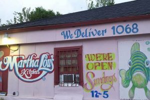Top Charleston Soul Food: SC's Best Southern Comfort World’s Most Delicious Foods: Must-Try Dishes from Every Country Top Charleston Soul Food: SC's Best Southern Comfort | World’s Most Delicious Foods: Must-Try Dishes from Every Country