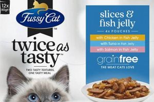 Best Fussy Cat Wet Food: Delicious & Nutritious Solutions World’s Most Delicious Foods: Must-Try Dishes from Every Country Best Fussy Cat Wet Food: Delicious & Nutritious Solutions | World’s Most Delicious Foods: Must-Try Dishes from Every Country
