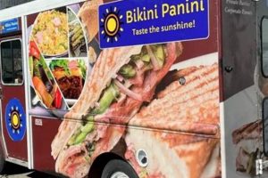 Drive-Thru Panini Food Truck: Delicious Mobile Eats! World’s Most Delicious Foods: Must-Try Dishes from Every Country Drive-Thru Panini Food Truck: Delicious Mobile Eats! | World’s Most Delicious Foods: Must-Try Dishes from Every Country