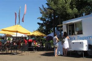 Salem Oregon Food Trucks: Best Bites on Wheels! World’s Most Delicious Foods: Must-Try Dishes from Every Country Salem Oregon Food Trucks: Best Bites on Wheels! | World’s Most Delicious Foods: Must-Try Dishes from Every Country