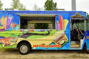 Buy Food Trucks For Sale Charlotte NC: Your Mobile Kitchen Awaits! World’s Most Delicious Foods: Must-Try Dishes from Every Country Buy Food Trucks For Sale Charlotte NC: Your Mobile Kitchen Awaits! | World’s Most Delicious Foods: Must-Try Dishes from Every Country